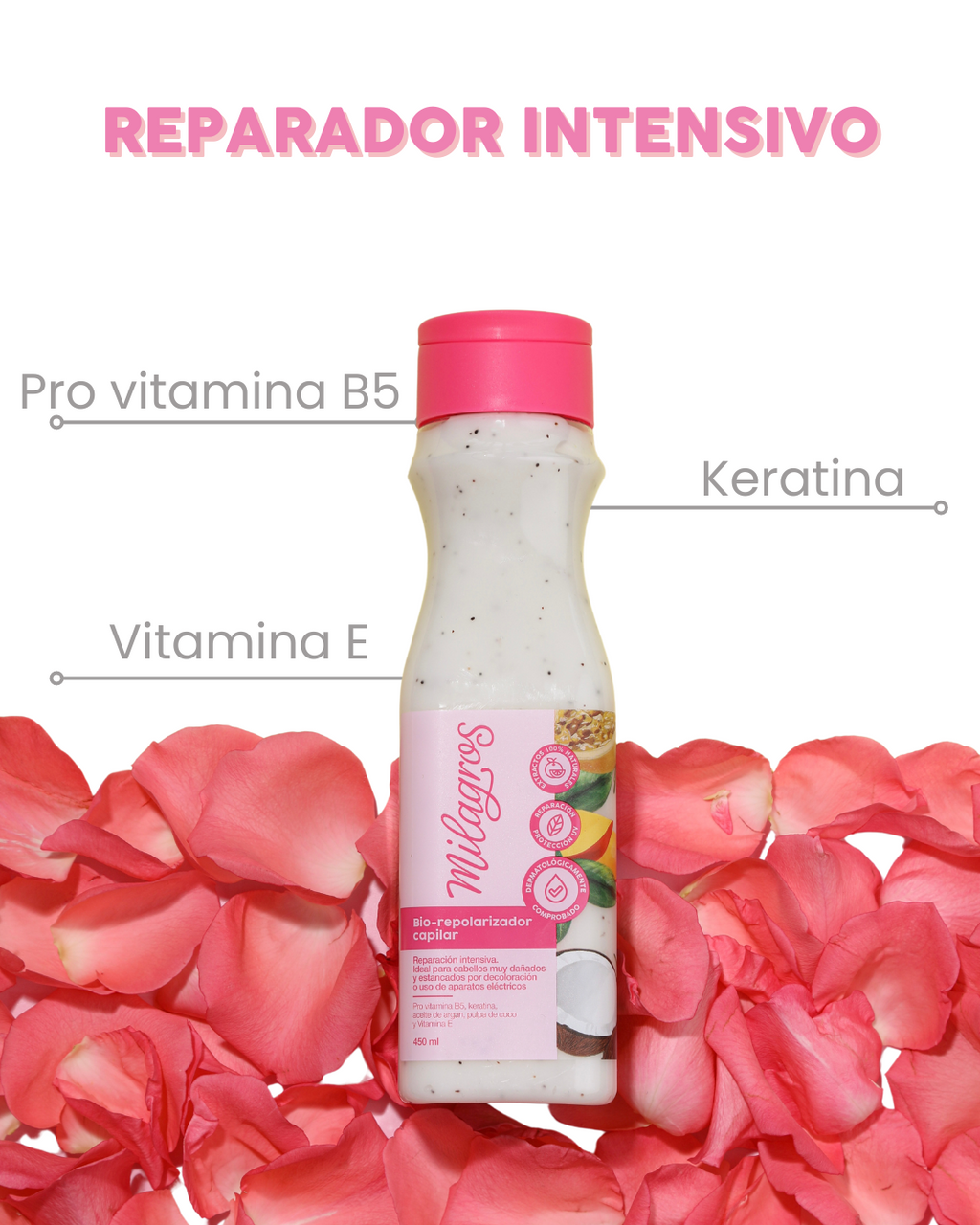 Bio-Repolarizador capilar Milagros